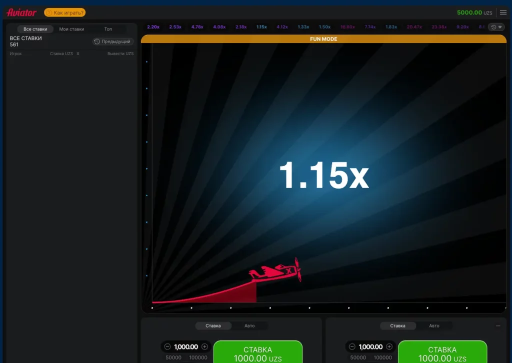 Игра Aviator Crash (падение самолёта) на Мостбет
