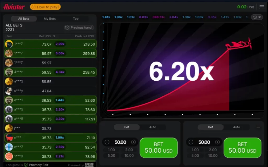 Oʻzbek oʻyinchilari uchun Aviator UZ Xulosasi