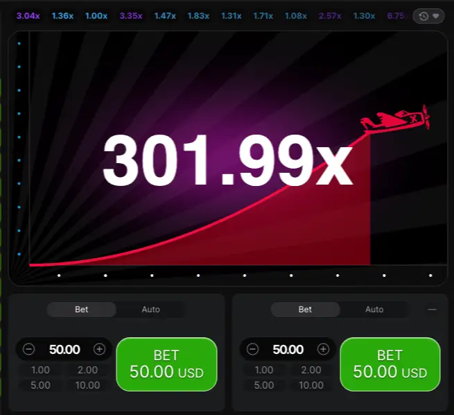 Игра Aviator – Лучшее руководство об этой игре казино для игроков из Узбекистана