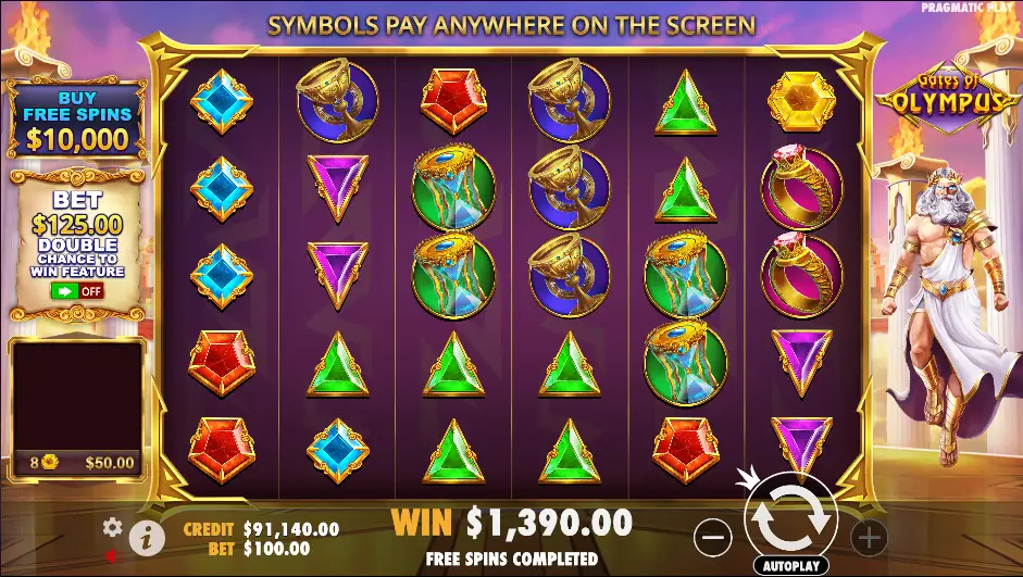 Gates of Olympus oʻyin qoidalari