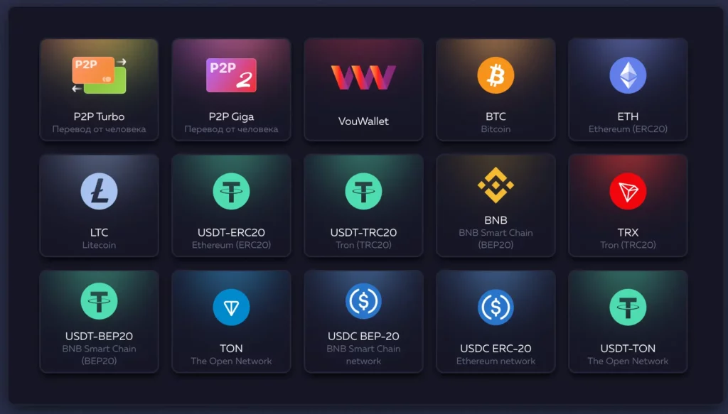 Скриншот способов пополнения счёта в казино Vavada, включая P2P и криптовалюту.