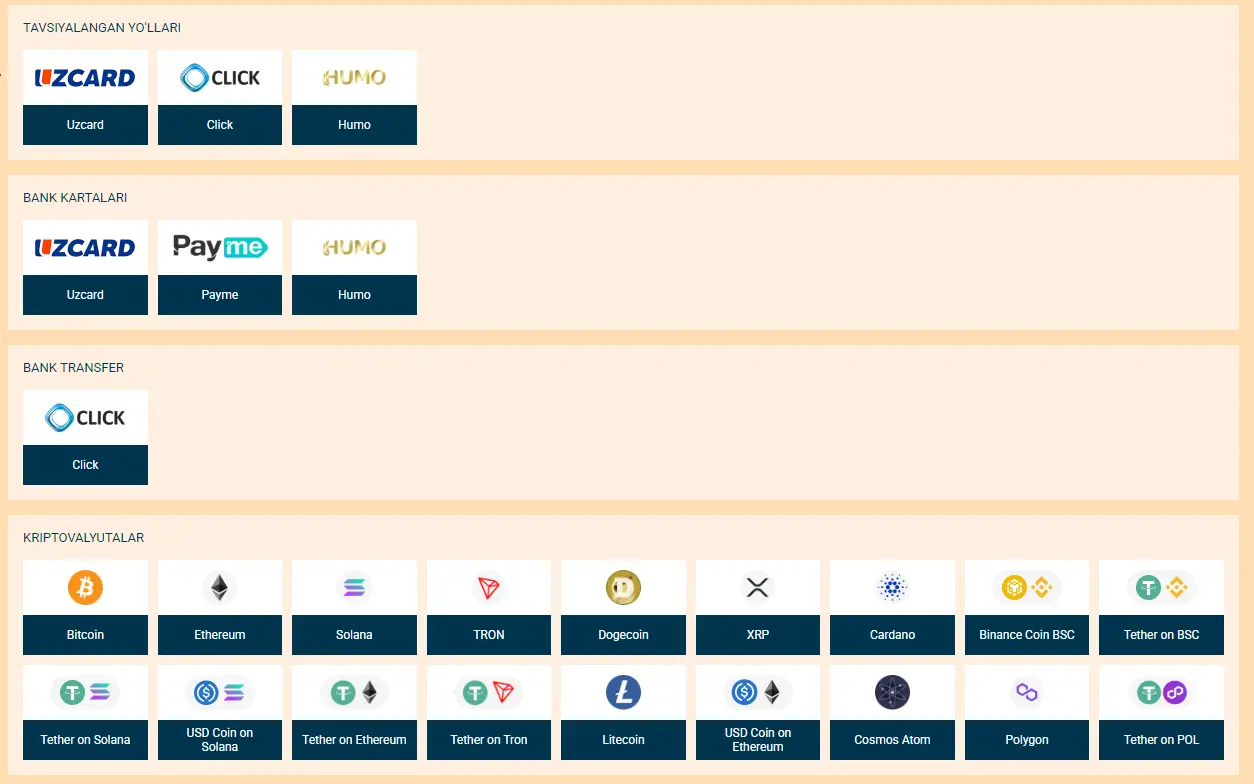 Turli variantlarni ko‘rsatadigan Yohoho Bet-dan pul yechib olish usullarining ko’rinishi