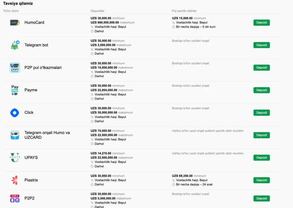 MarathonBet O‘zbekiston depozit sahifasi skrinshoti, unda fiat va kripto to‘lov usullari ko‘rsatilgan