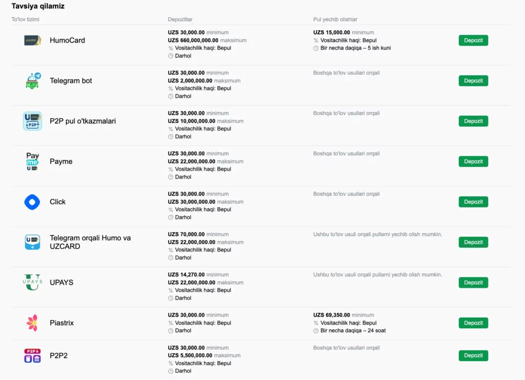 MarathonBet Uzbekistan yutuq mablag‘larini yechib olish sahifasi skrinshoti, unda fiat va kripto to‘lov variantlari ko‘rsatilgan