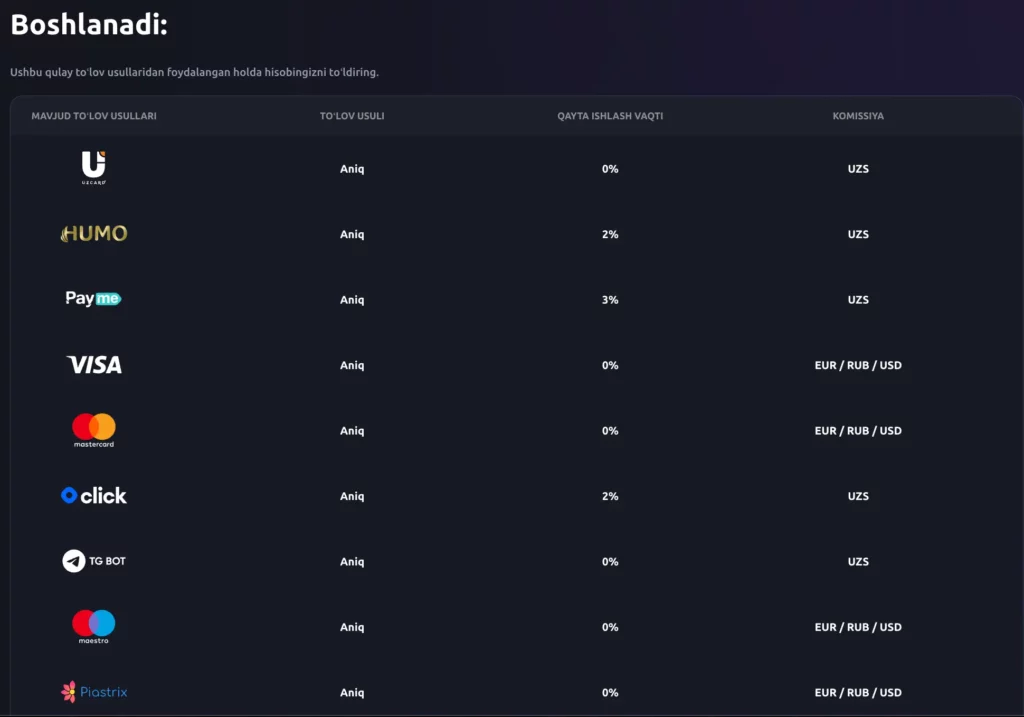 Vegasy Casino Uzbekistandagi fiat va kripto hamyonlarni o‘z ichiga olgan depozit variantlari skrinshoti