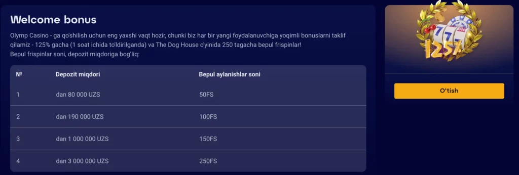 O‘zbekistonlik yangi o‘yinchilar uchun Olymp Casino xush kelibsiz bonusi.